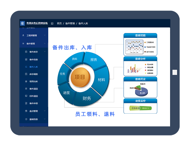 售后备件管理系统.png
