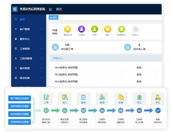 售后服务管理系统设备管理.jpg