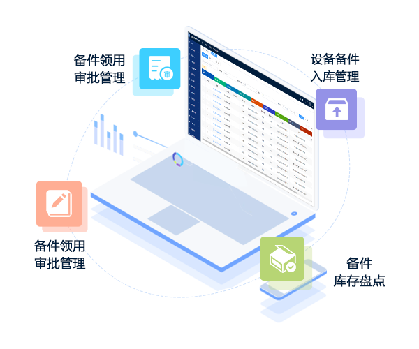 售意达售后管理系统设备备件管理.png