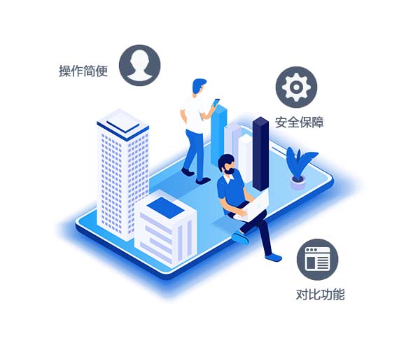 如何选择售后管理系统.jpg