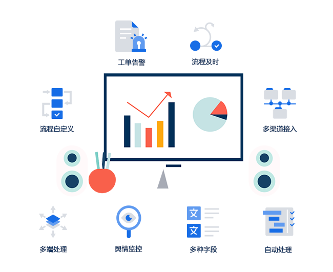 售后工单系统.png