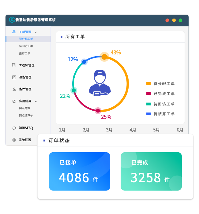 售意达售后服务管理系统工单管理.png