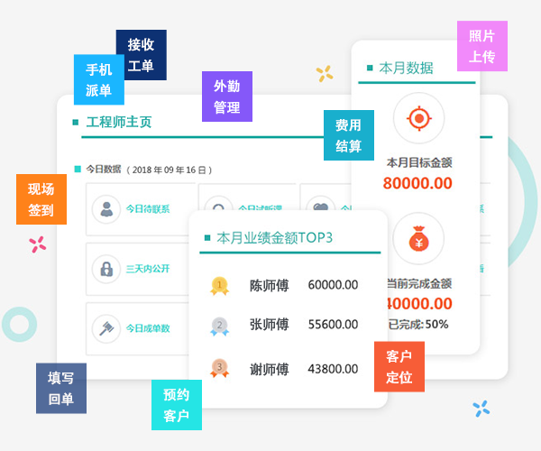 售后维修管理系统.png