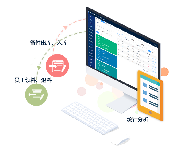 售意达售后管理系统设备管理.png