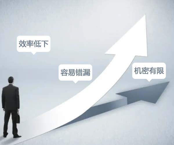 企业售后管理痛点.jpg