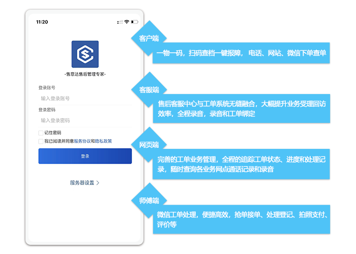 售意达工单系统.png