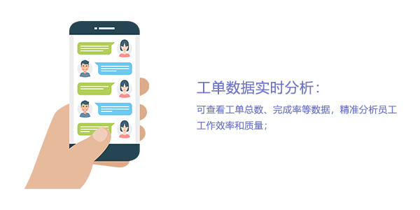 售意达系统工单数据实时分析.png