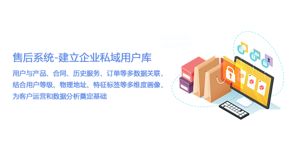 售意达售后二次销售方案.png