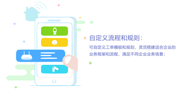 售意达系统自定义流程和规则.png