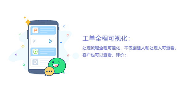 售意达系统工单全程可视化.png