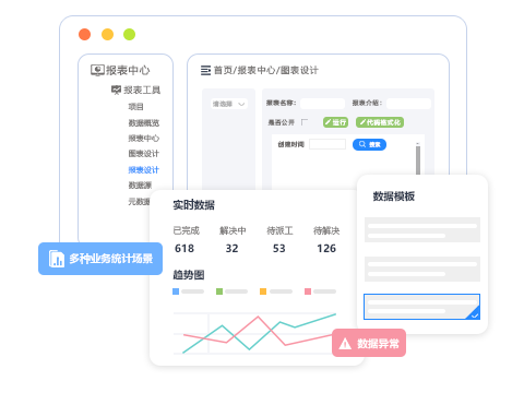 售后工单系统.png
