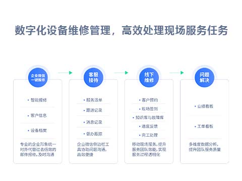 设备工单报修系统.jpg