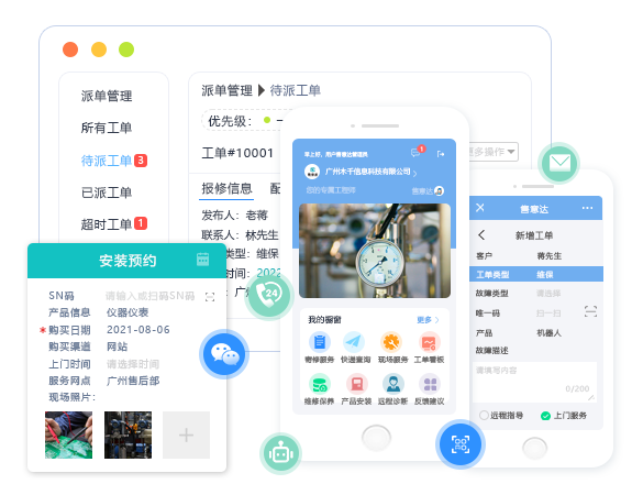 立体化报修渠道-售意达.png