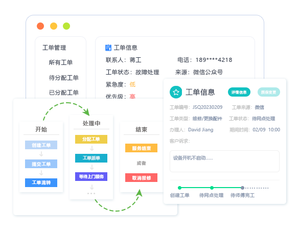 工单全程可视-售意达.png