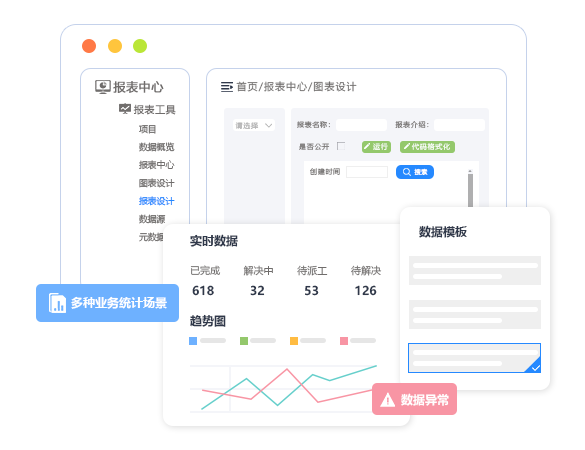 工单看板-售意达.png