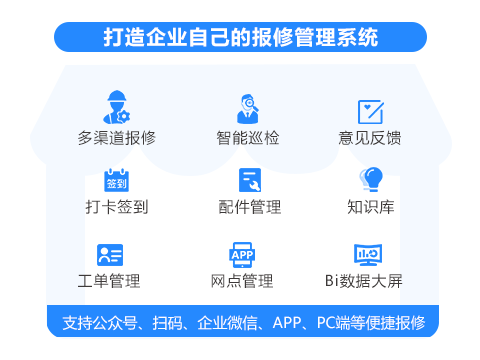 售意达报修系统.png