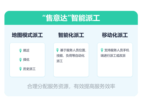 售意达工单系统智能派工.png