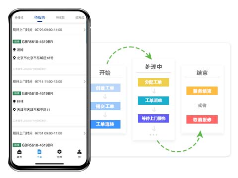 售意达维修报修系统.jpg