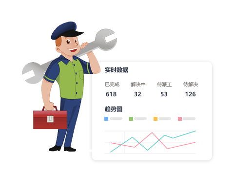售意达售后派工系统.png