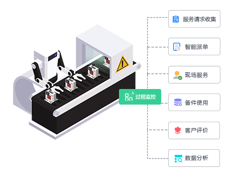 设备报修管理系统.png