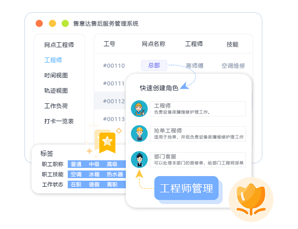 工程师管理-售意达.png