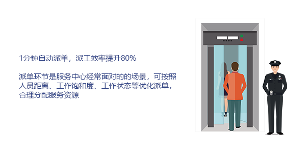 售意达设备售后服务系统.png