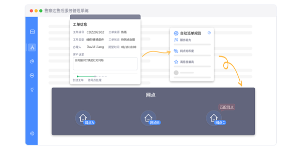 充电桩-售后管理系统工单管理.png
