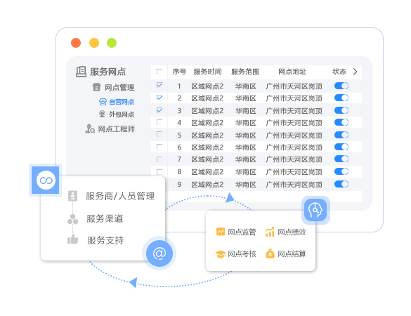 服务网点.png