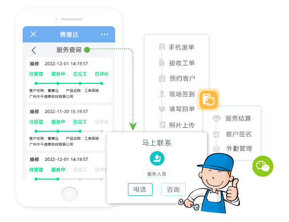 可视化工单管理-售意达.png