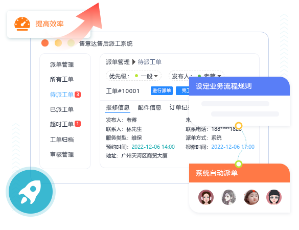 一键派单-售意达.png