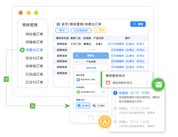 进度实时跟踪.png