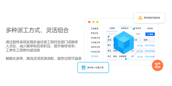 售意达派工系统.png