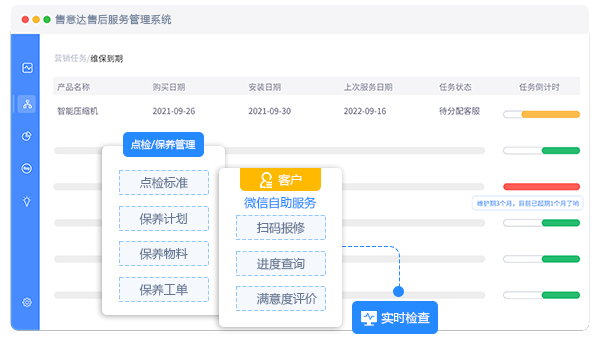 售意达设备售后管理系统.png