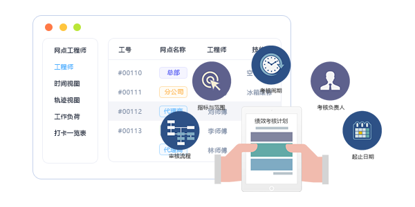售意达移动售后系统.png