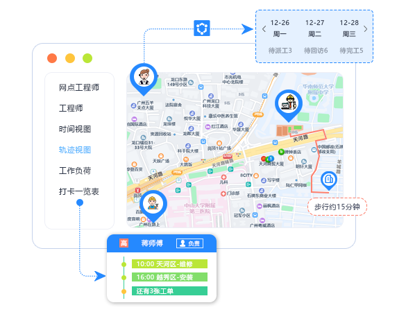 轨迹视图.png