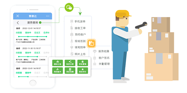 售意达售后系统-工单派单.png