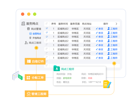 网点业务.png