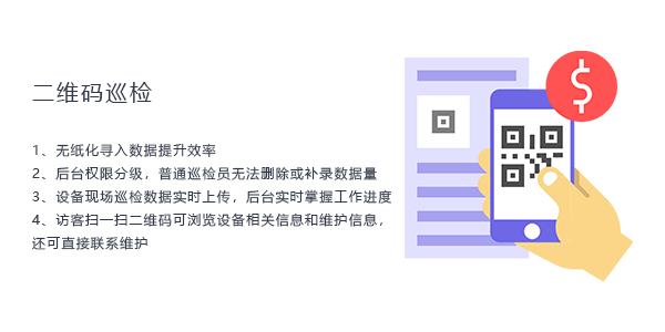 售意达设备巡检管理系统.png