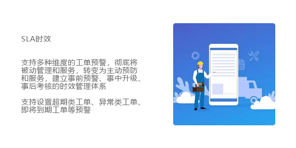 售意达售后系统.png