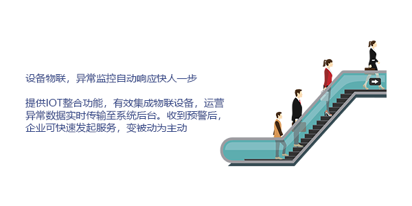 售意达售后设备管理系统.png