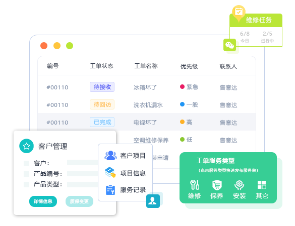 精细化客户管理-售意达.png