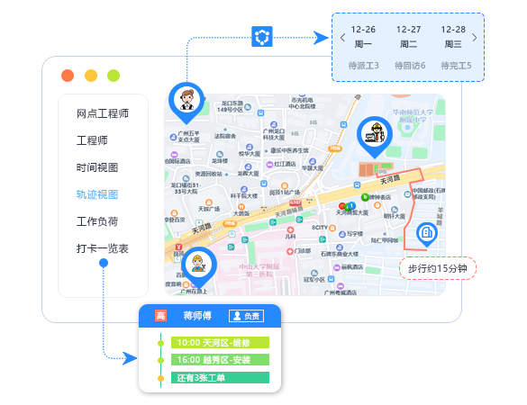 轨迹视图-售意达.png