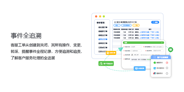 售后管理系统事件全追溯.png