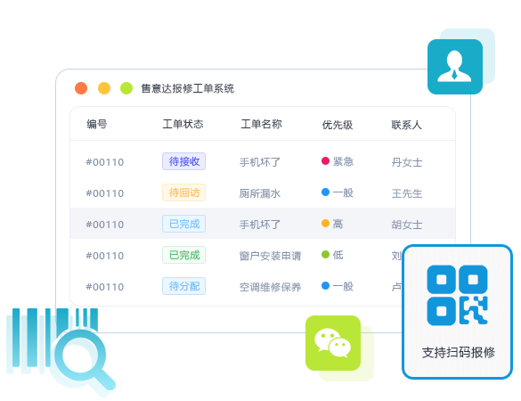 扫码报修-售意达.png