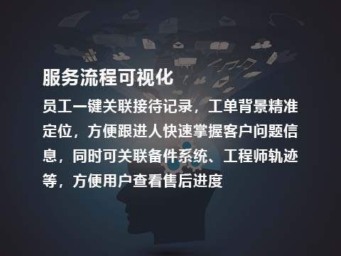 售后管理系统服务流程可视化.jpg
