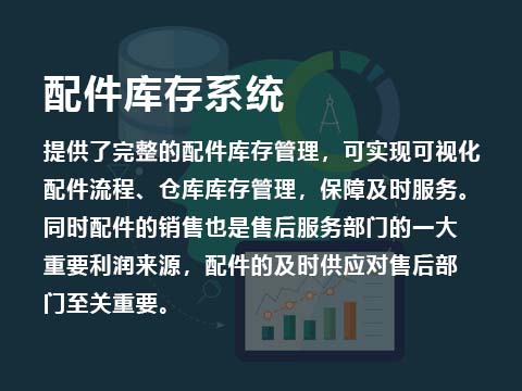 售后系统配件库存管理.jpg