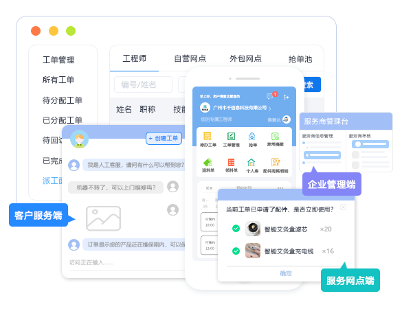 智能健康硬件-多角色应用.png