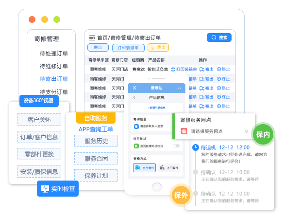 售意达智能健康硬件-多场景退换货管理.png