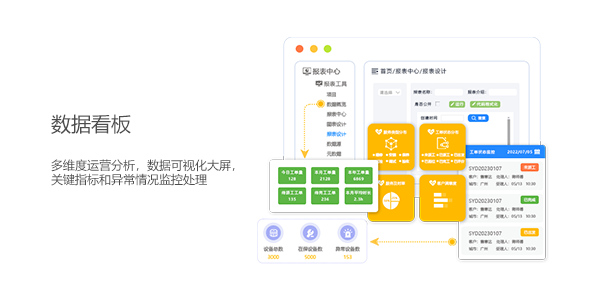 售意达售后系统数据分析.png