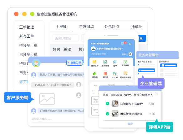 多角色应用-售意达.png